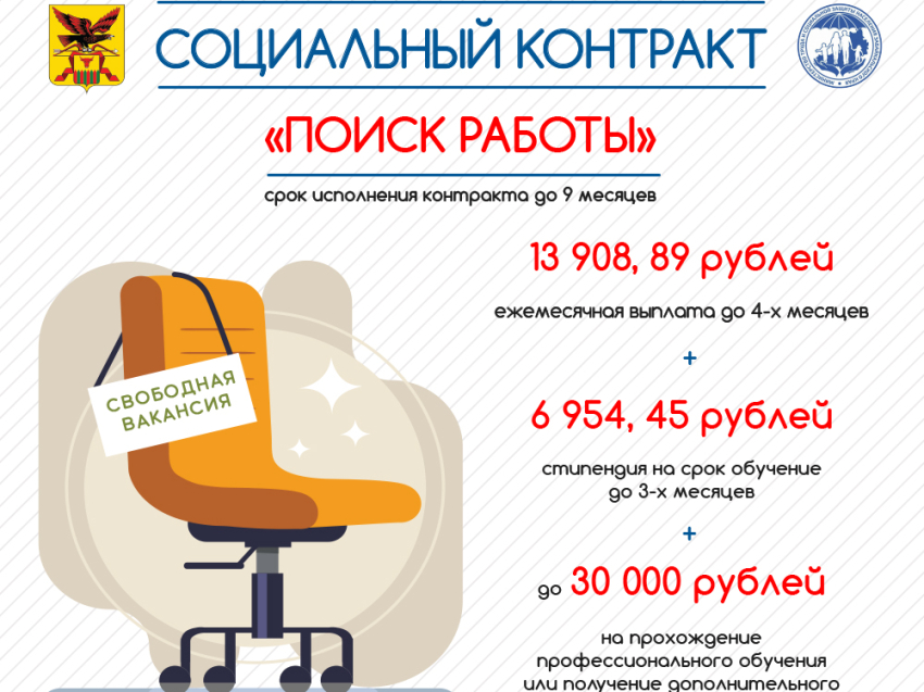 Порядка 200 соцконтрактов могут заключить забайкальцы на поиск работы